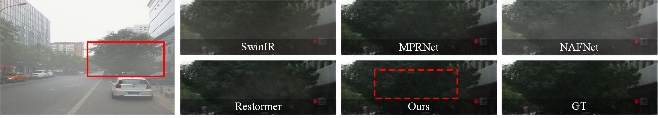 Example 3
