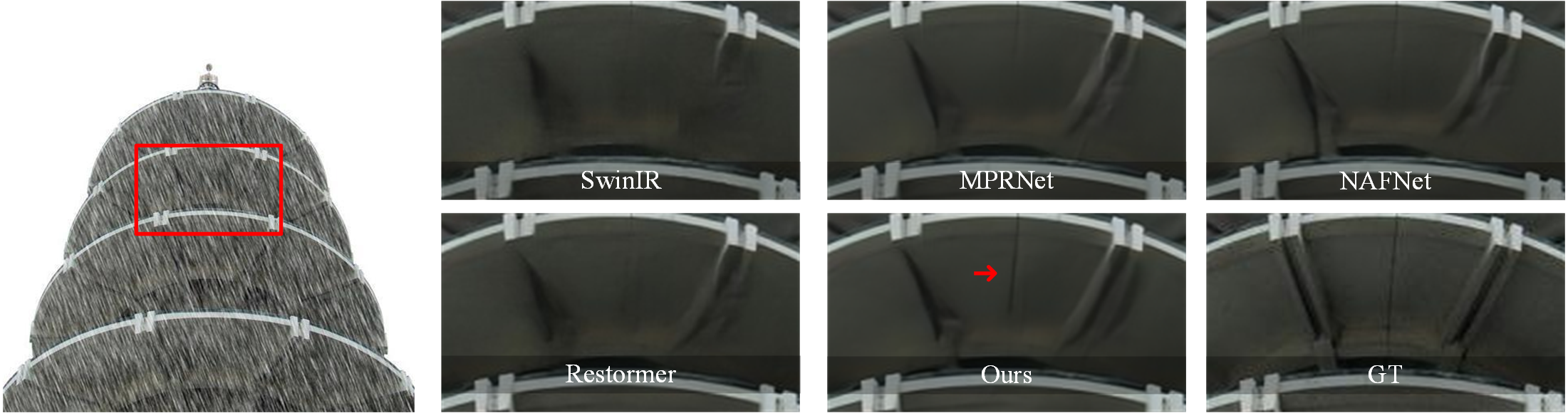 Example 2