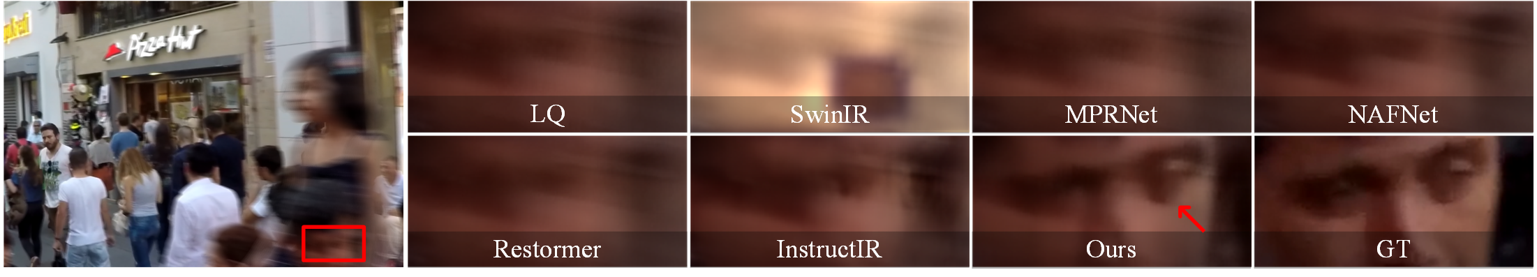 Example 3