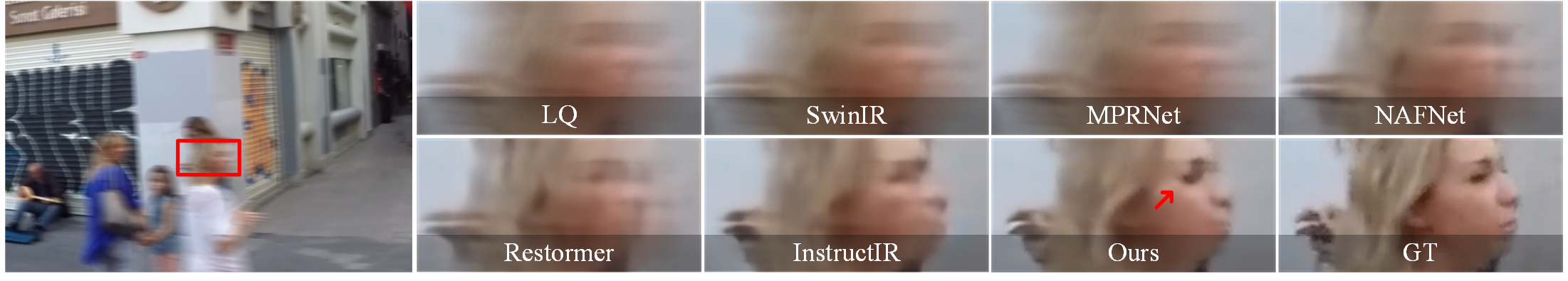 Example 5
