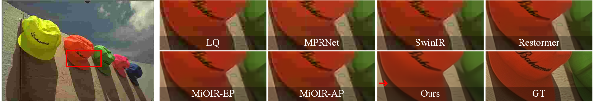 Example 2