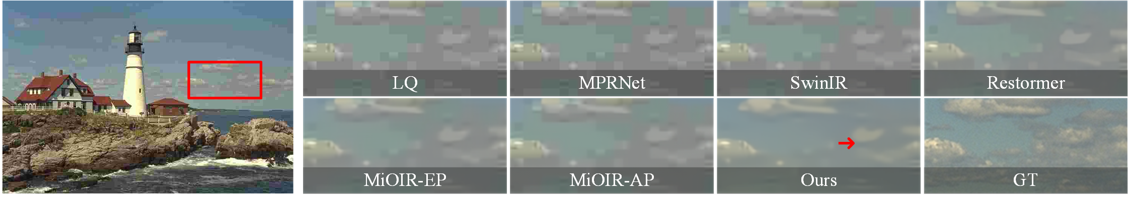 Example 5